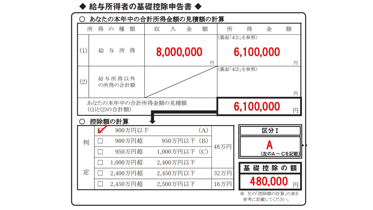 給与所得って何？年末調整で必要な計算や書き方など徹底解説！ - SOKKIN MATCH
