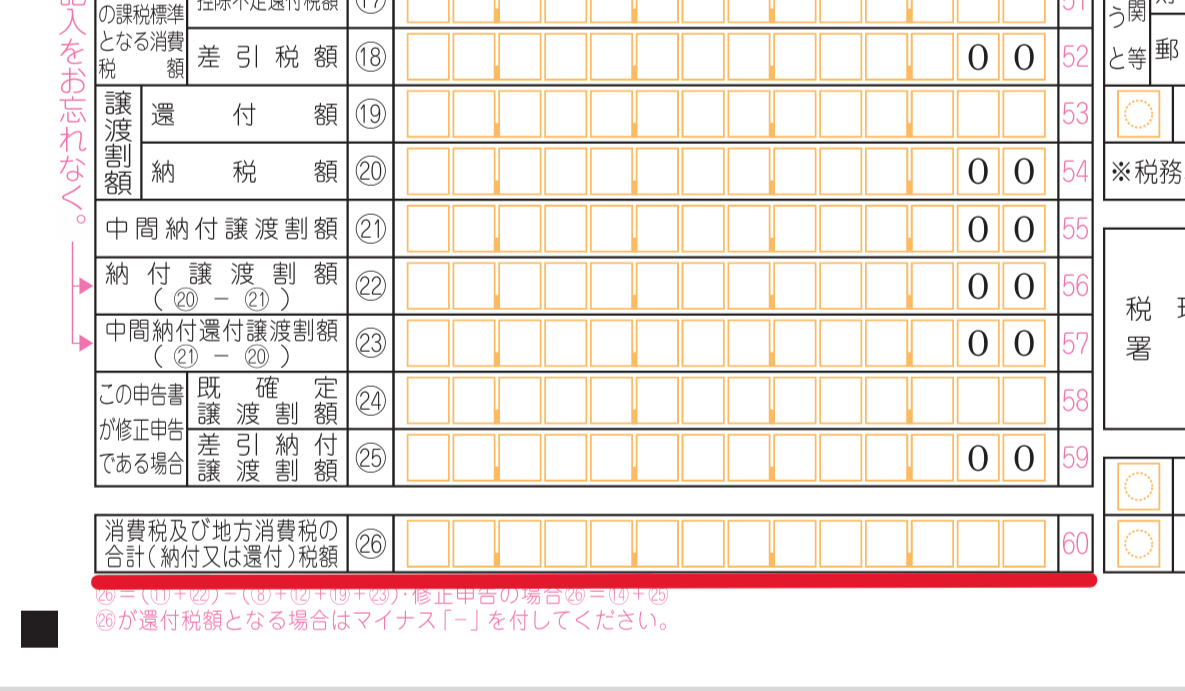 消費税の還付金が受け取れるかも？対象条件と手続きのやり方、計算方法まとめ - SOKKIN MATCH