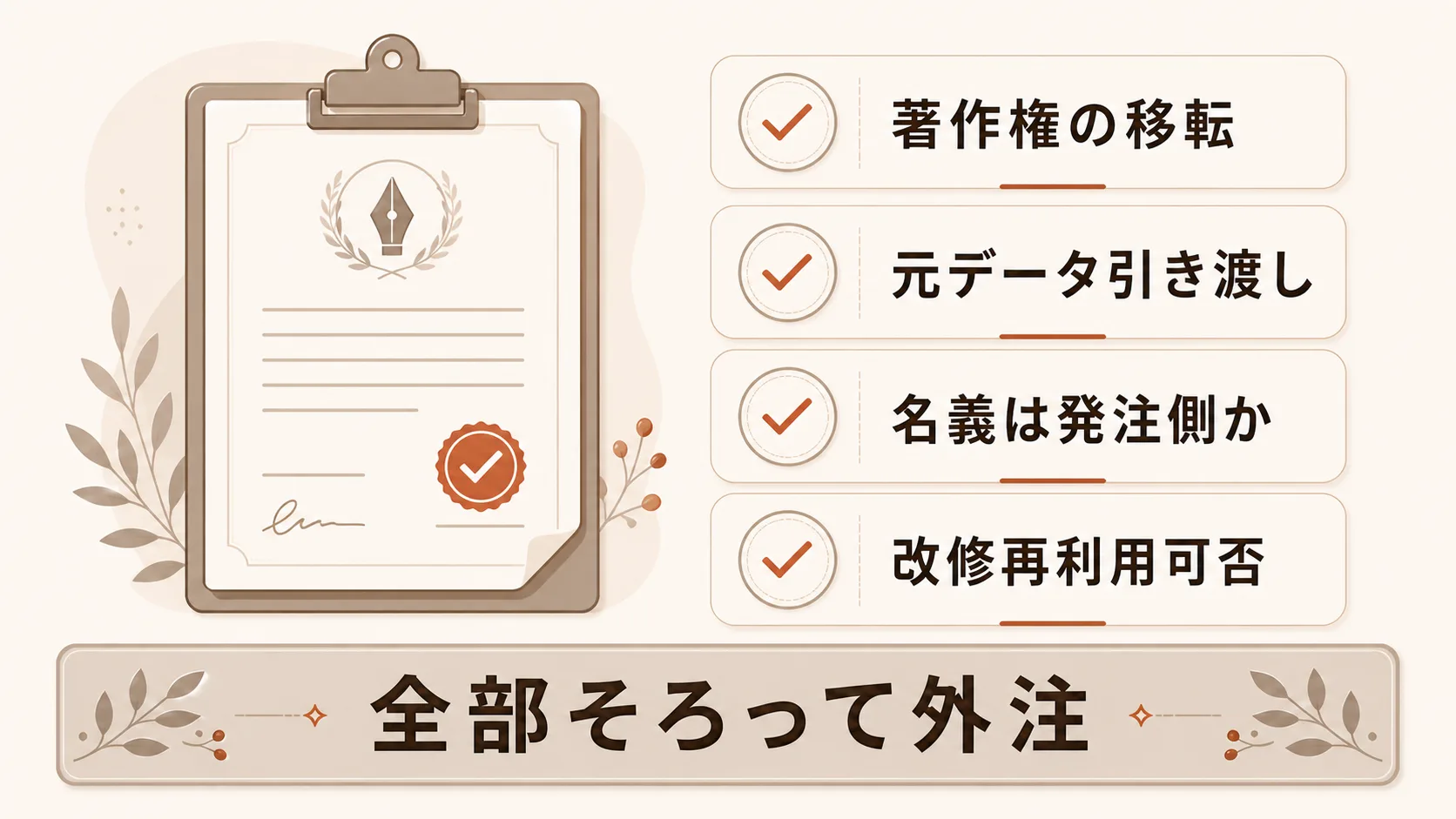 外注した記事の権利と解約後の扱い
