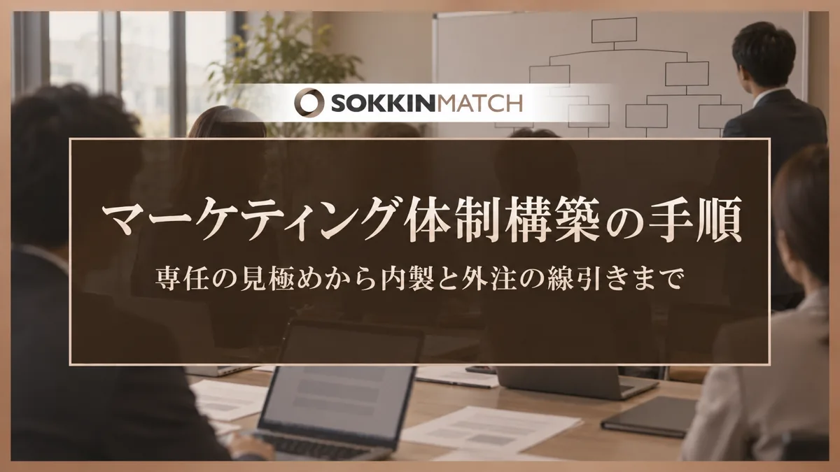 マーケティング体制構築の手順｜1人目の確保と最初の90日