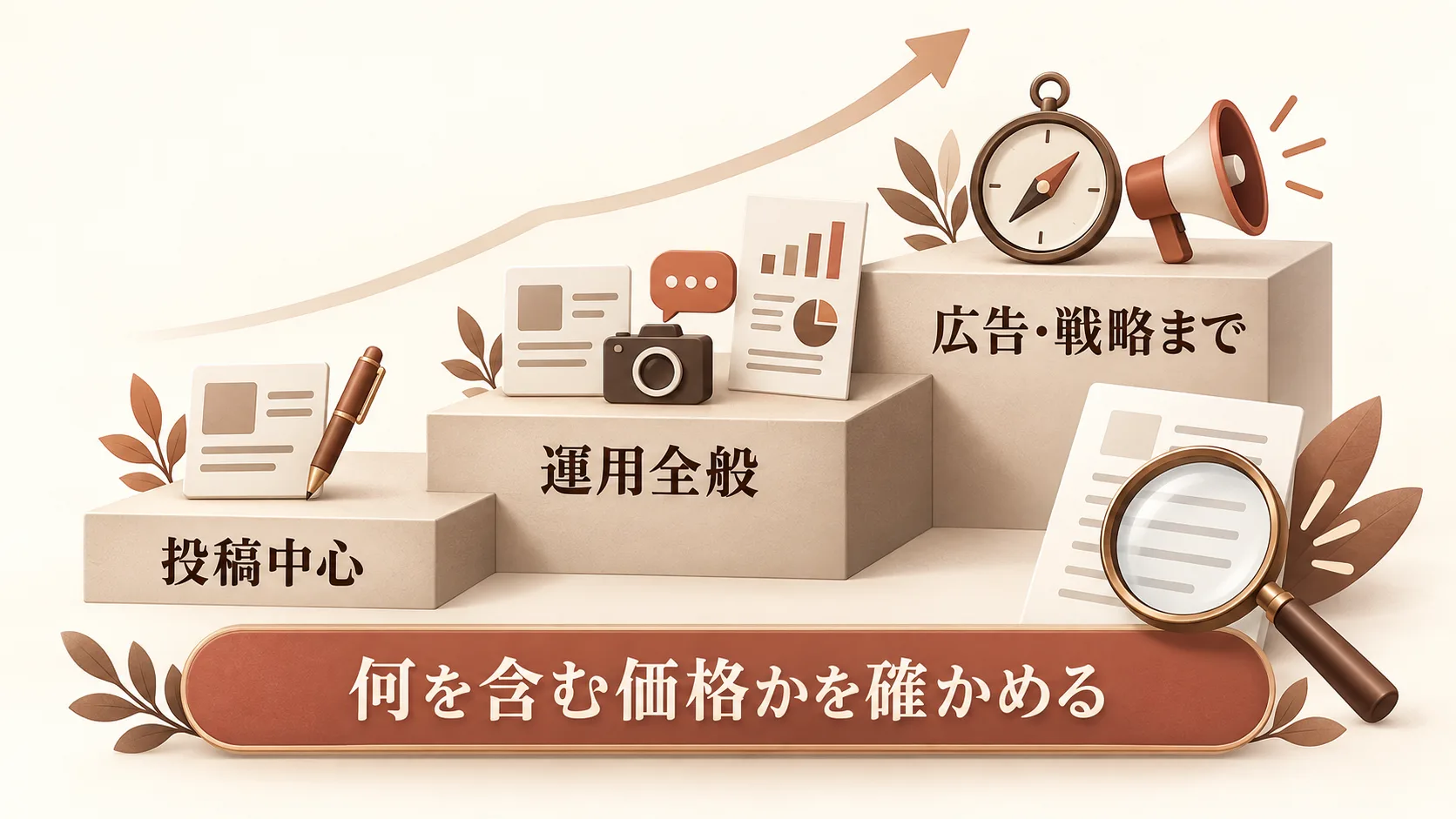 SNS運用を外注する費用相場