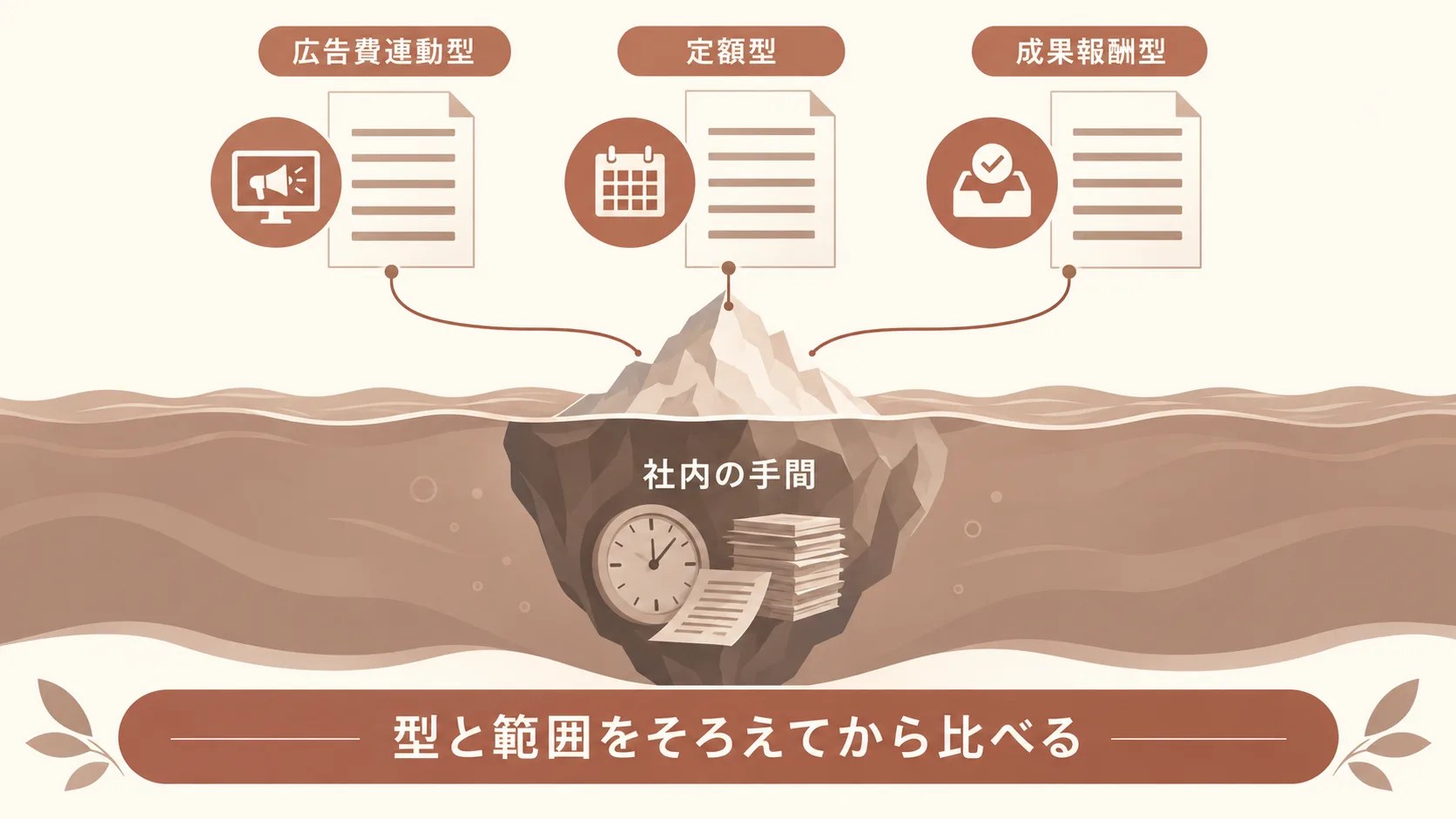 見積金額に差が出る理由と料金の決まり方