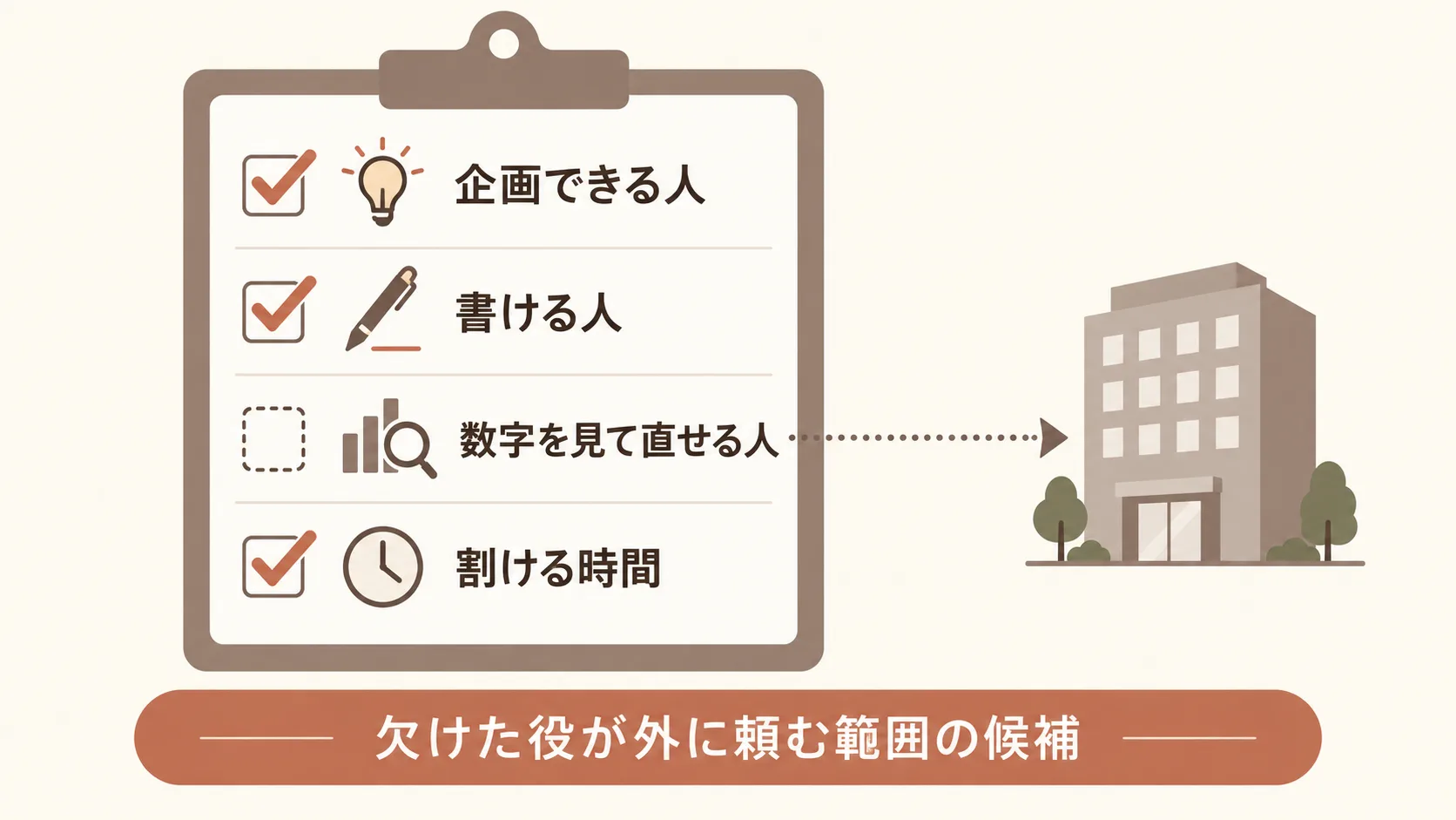 外注が向く会社と社内で回せる会社の分かれ目