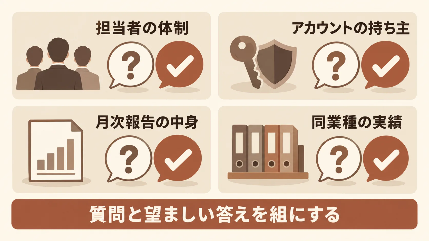 依頼先を見極める確認項目と質問例