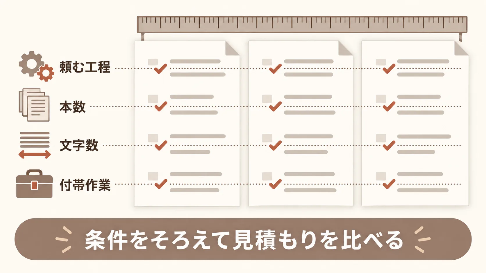 オウンドメディア外注の費用の目安と見積もりの読み方