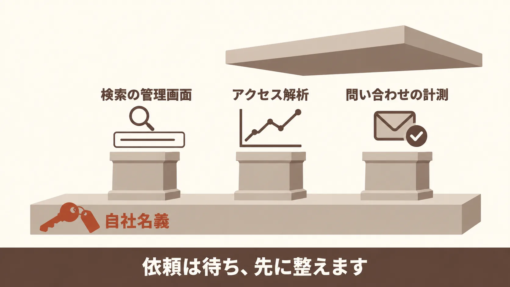 SEOを頼む前の判断と先に整える計測
