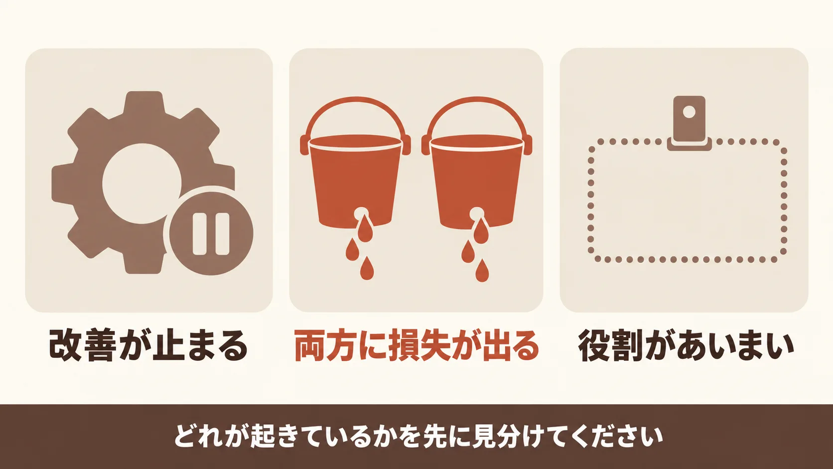 広告運用を兼務すると起きやすいこと