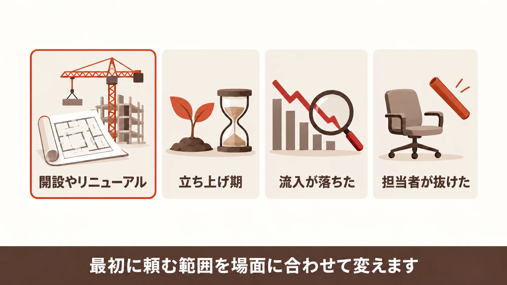 依頼が効く時期と場面ごとの頼み方