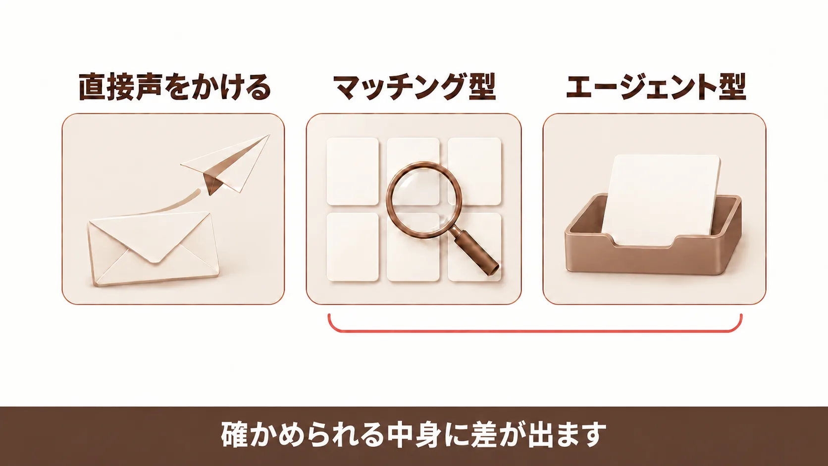 探し先の型とこの記事で比べる軸