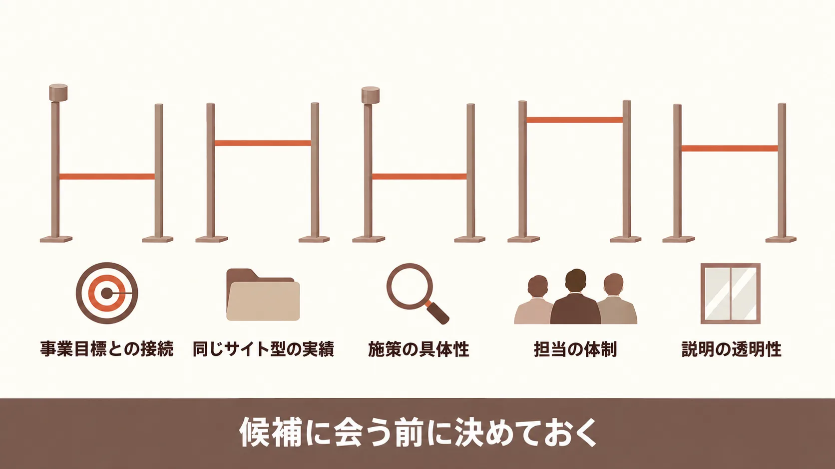 選ぶときの判断軸と合格ライン