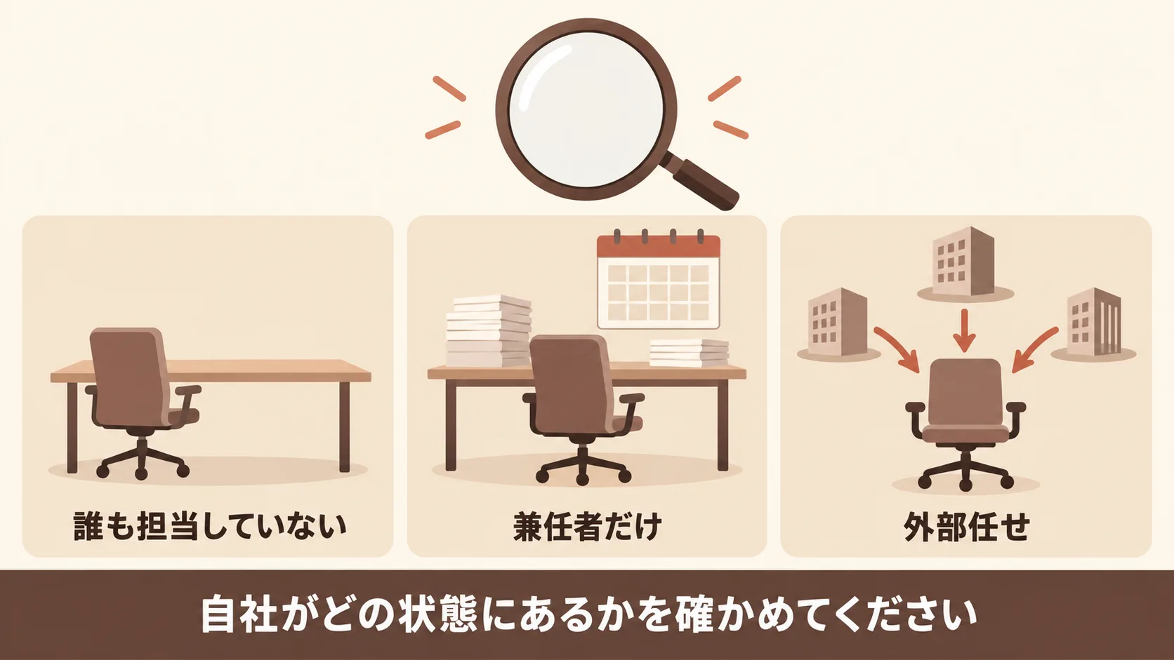 担当者不在の3つの状態と見分け方