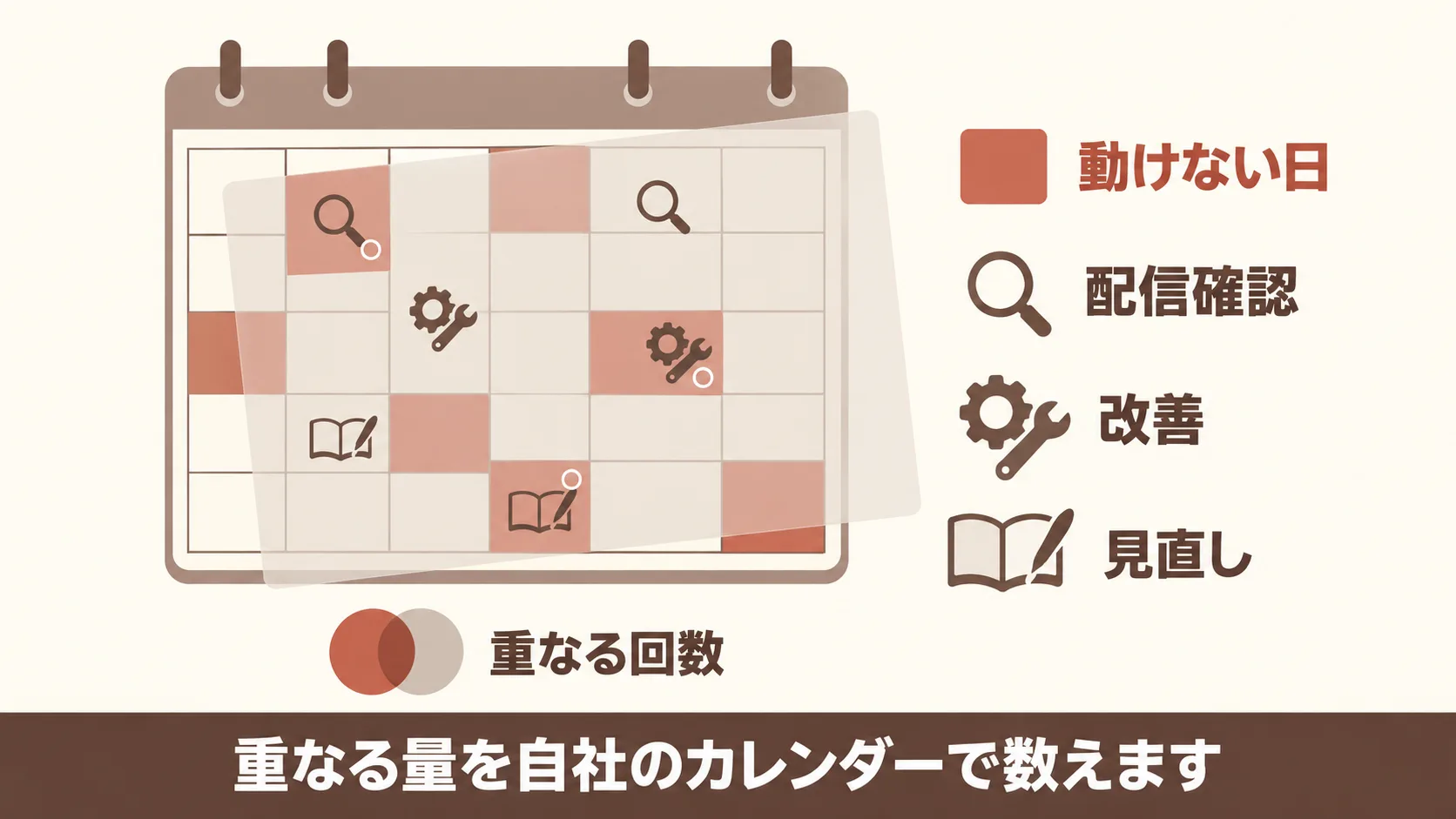 兼務のまま続けられるかの見極め方