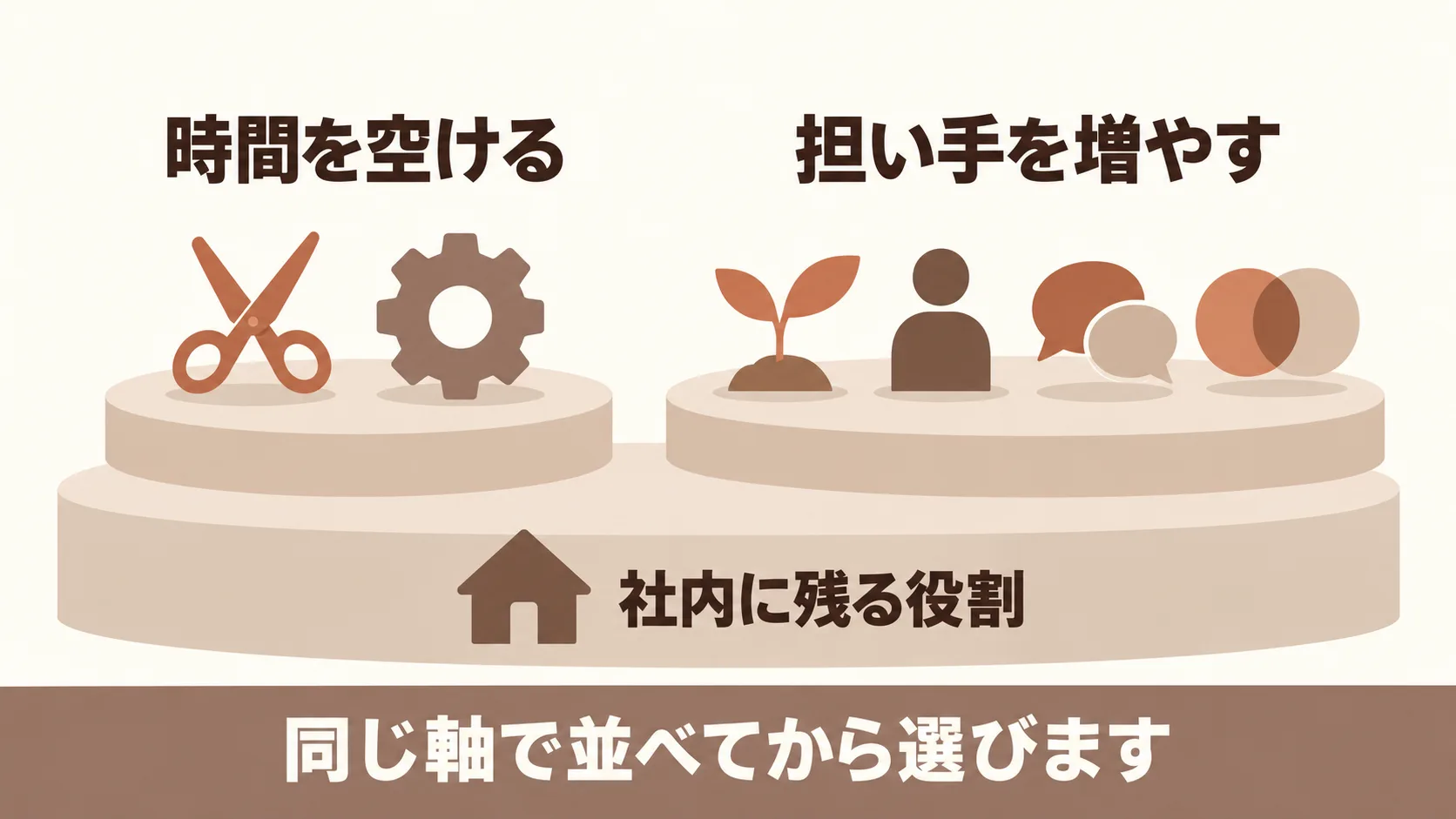 リソース不足を埋める6つの手段