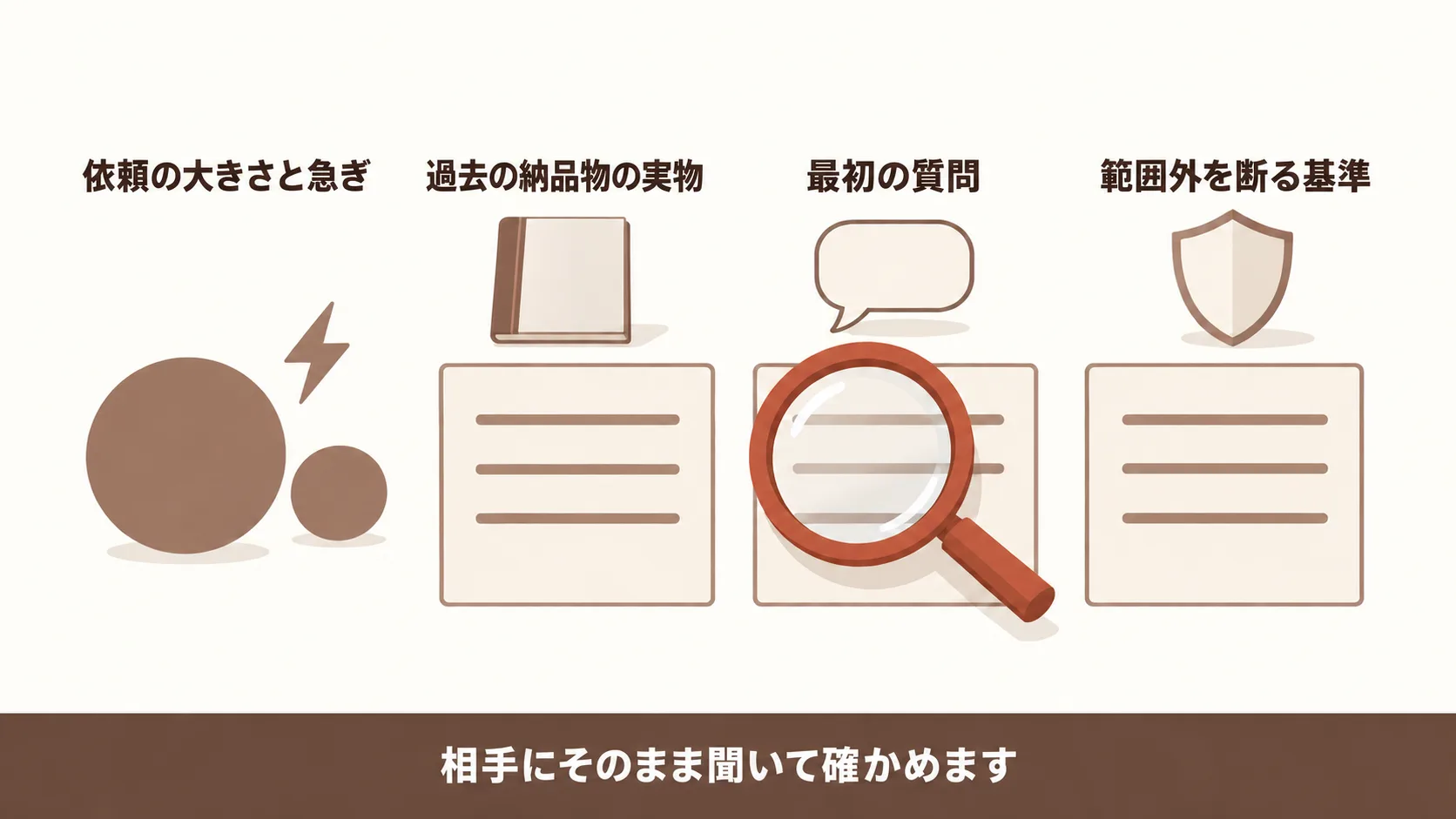単発の相手の探し方と見極め方