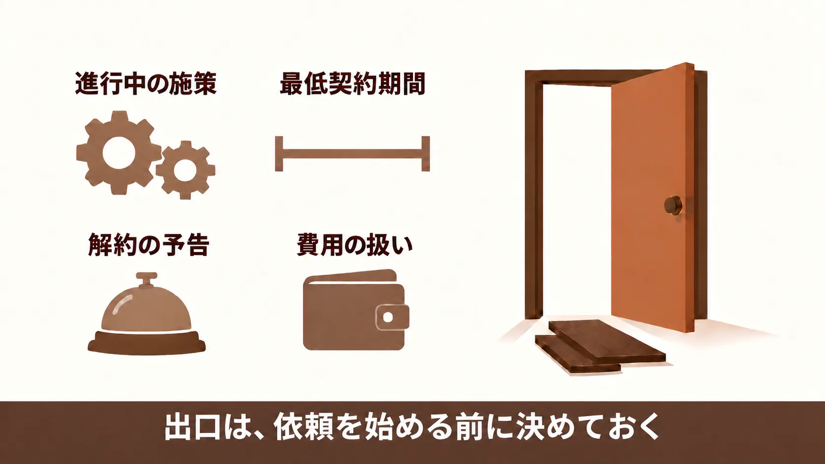依頼先を切り替えるときの出口