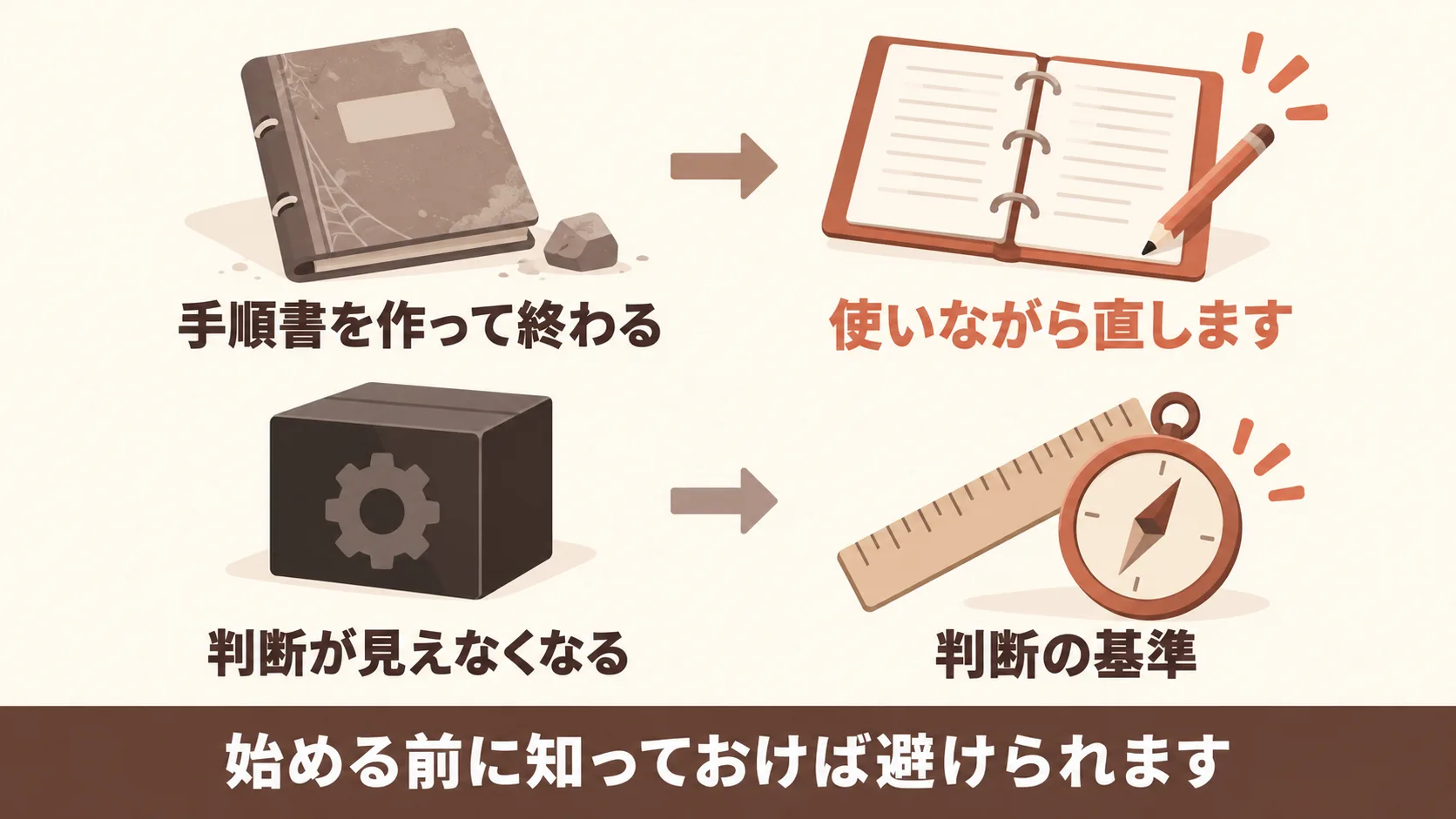 属人化の解消でつまずきやすい点